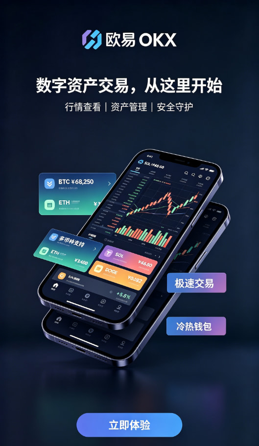 欧交易所app官方入金与交易